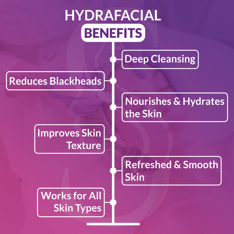Hydrafacial Benefits